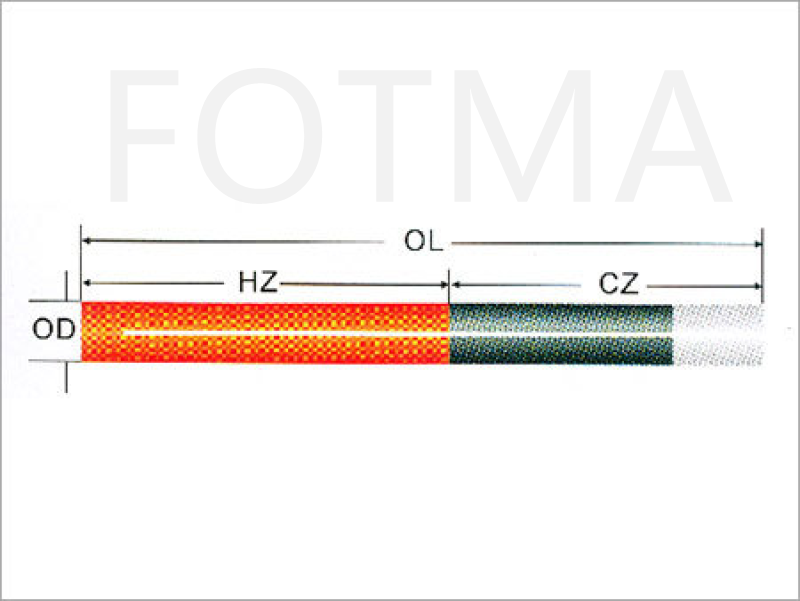 Нагревательные элементы из карбида кремния типа UX (слот)